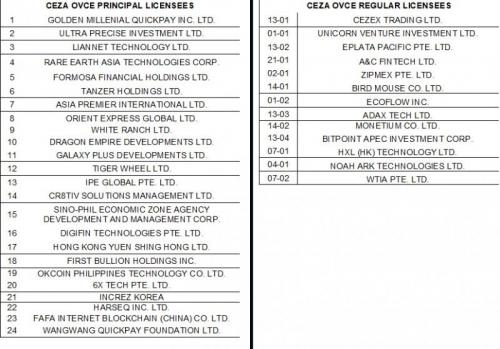 ceza ovce prinicipal 0